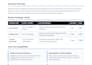 prompt engineering verification for ai platforms